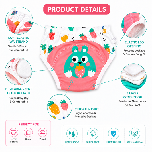 Potty Training Padded Underwear Reuseable™